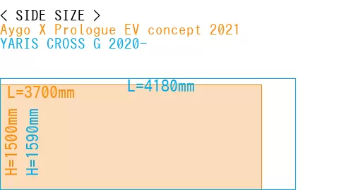 #Aygo X Prologue EV concept 2021 + YARIS CROSS G 2020-